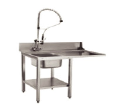 SS ENTRY TABLE